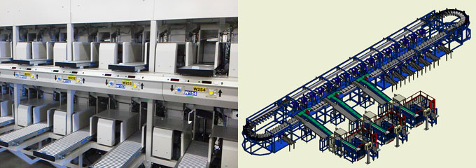 San Flap Sorter